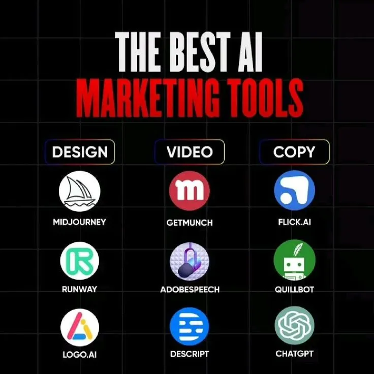 Best AI Marketing Tools in 2026